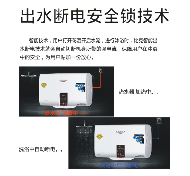 中國電熱水器科技創(chuàng)新的代表——比克“智能派電熱水器”