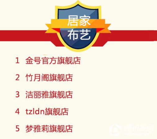 2016年9月天貓美家全渠道行業(yè)品牌銷(xiāo)售排行榜