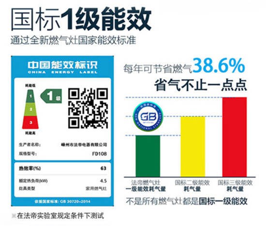 好物推薦|法帝FD108嵌入式燃氣灶，猛火爆炒！